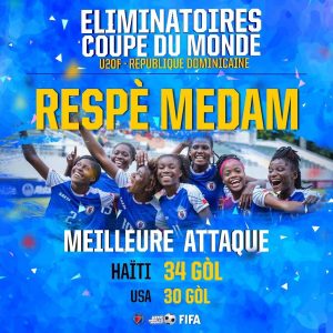 Haïti - Sport : Éliminatoires Coupe du Monde féminine U20: Haïti est en 1/2 finales 2